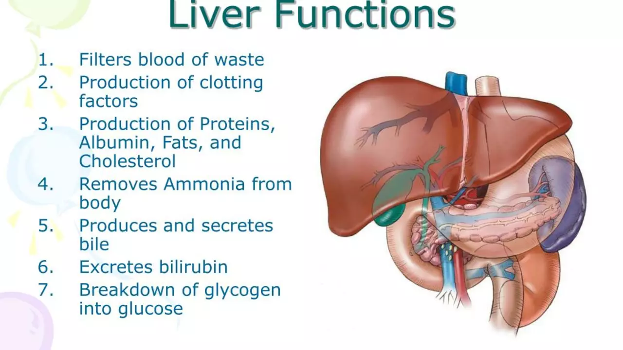 The impact of amiloride on liver function in patients with hepatic impairment