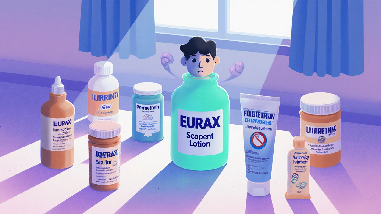 Eurax Lotion (Crotamiton) vs Other Scabies Treatments: Full Comparison