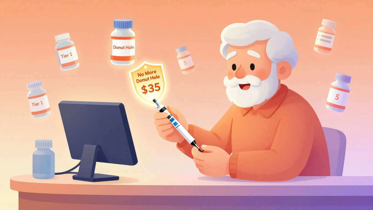 An elderly person receiving insulin for  at a pharmacy, with drug tiers floating nearby in a gradient background.
