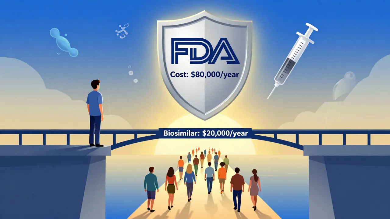 Patient choosing a lower-cost biosimilar path over expensive biologic, with FDA guidance glowing above in gradient illustration.